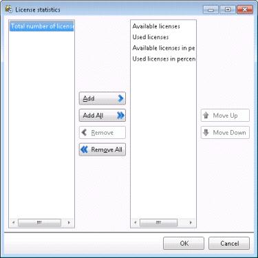 The License Statistics dialog. 4. Click OK. To remove a single column from the view: right-click a column, then select Remove Statistic from the shortcut menu. Display Help for a statistic 1.