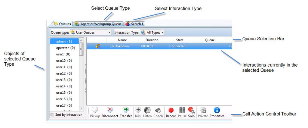 The main sections of this view are the Queue Selection Bar, Information display section with its list of objects belonging to the selected queue type, and Call Action Control. Add this view 1.