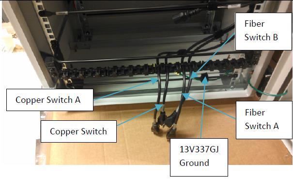 22. Finish the Power Cord Routing to the lower Strain Relief Bar. Figure 11: Route the Power Cords into the lower Strain Relief Bracket. Copper Trunk Cable Installation 23.