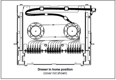 Figure 18: Fiber Enclosure Drawer showing the fiber cable when the drawer is closed. 40. If a second Fiber Enclosure is required: a.