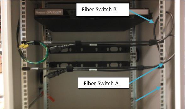 Figure 8: Fiber Switch A and B Tak-Ty to Rear Rail