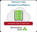 Managed Cloud Platform (MCP) types Dimension Data Managed Cloud Platform Public MCP Public CaaS