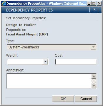 dependency Type column, then the Type field is also