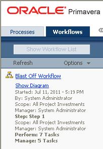 current workflow steps contain workflow tasks in which you are either a performer or manager. 1.