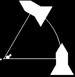 Dilation Rule To dilate a figure with respect to the origin, multiply the coordinates of each of its points by the percent of dilation.