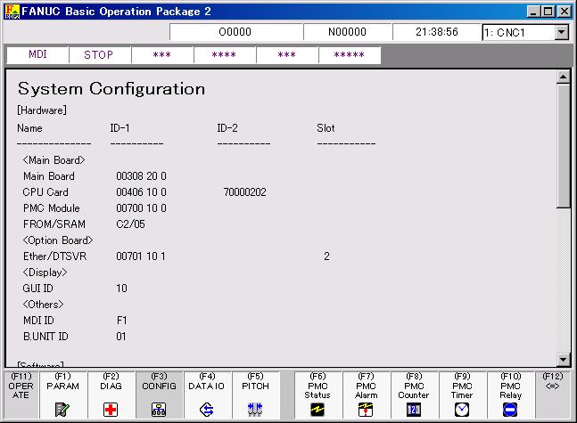 2.STANDARD OPERATION B-63924EN/01 2.5.3 Displaying the System Configuration The following system configuration data can be displayed.