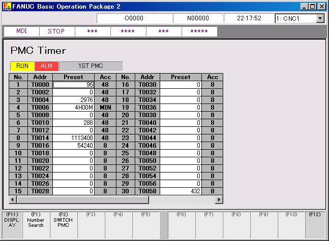 B-63924EN/01 2.STANDARD OPERATION 2.5.9 Setting a PMC Timer The value of a PMC timer can be displayed and set.