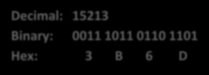 C4 93 Decimal: 15213 Binary: 11 1011 0110 1101 Hex: 3 B 6 D IA32 C
