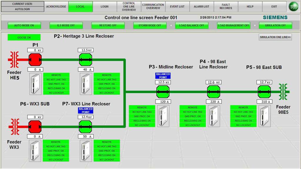 Control One Line Screen on HMI Loss of Source