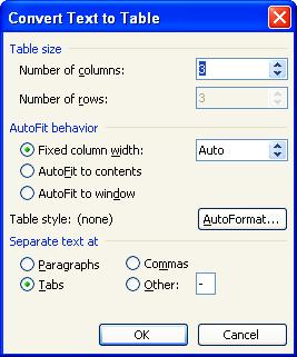 The CONVERT TEXT TO TABLE dialog displays. 4. In this dialog box, you can specify the number of columns. The number of rows is set at the number of lines of your selected text. 5.