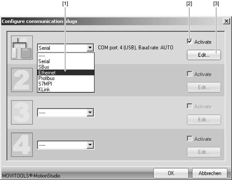 2 Operation of MOVITOOLS MotionStudio Communication via Ethernet 2.4.3 Configuring the communication channel for Ethernet Proceed as follows to configure a communication channel for Ethernet: 1.