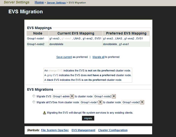 3. Perform a migration of the type required. To migrate all EVSs between cluster nodes: 1. Select Migrate all EVS from cluster node to cluster node. 2.
