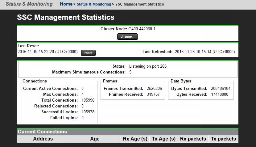Displaying access management statistics Procedure 1. Navigate to Home > Status & Monitoring, and select one of the items in the Management Access Statistics section.