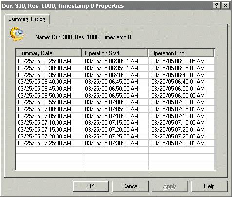 Configuring Events 231 Viewing History for a Summary Operation To view the summary history for a particular operation, right-click on the summary operation details item ("Dur. xxxx, Res.