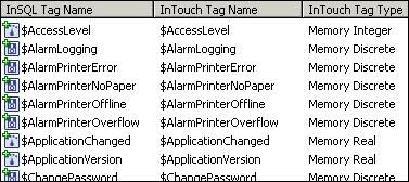 86 Chapter 3 5. The tag list appears in the details pane. The columns shown are: InSQL Tag Name The unique name of the tag within the IndustrialSQL Server system.