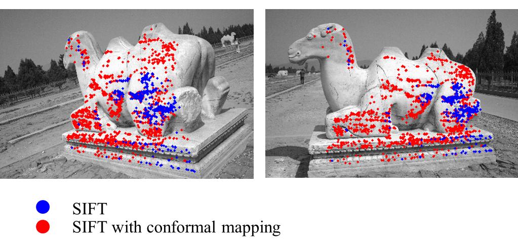 In this work, MICMAC is initially used for obtaining the 3D point clouds from multi-view images.