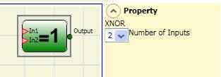 XNOR Logical XNOR returns an output 1 (TRUE) if the input's number at 1 (TRUE) is even or the inputs are all 0 (FALSE).