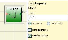 edge: If selected, the delay starts on the input signal's