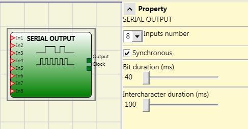 SERIAL OUTPUT (max number = 4) The operator outputs the status of up to 8 inputs, serialising the information.
