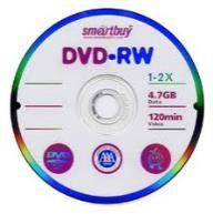 Dipasaran dikenali sebagai CD-R, CD-RW, DVD-RW