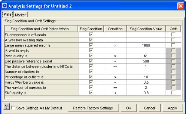Chapter 6 Flags and Filtering Using Flags Customizing Flags Most flags are a measurement of a specific aspect of the sample data.