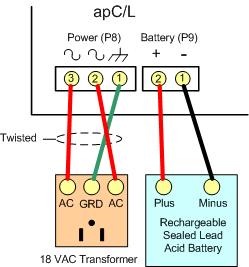 Mounting the apc/l Connecting the Battery If you purchase the optional battery and cable, connect them to the battery charging circuit as shown in Figure 6. 1.