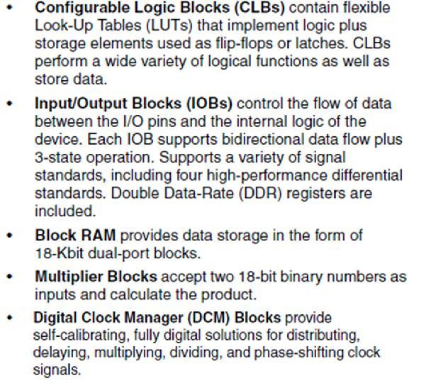 Spartan-3E architecture consists of 5 fundamental elements.. Configurable Logic Block (CLB).