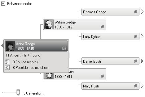 18 Quick Start Guide Ancestry Hints If you are connected to the Internet, Family Tree Maker will perform behind-the-scene searches on the vast collection of genealogy records on Ancestry.