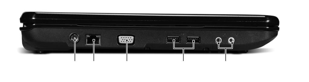 3 External display (VGA) port Connects to a display device (e.g., external monitor, LCD projector). 4 USB 2.0 port Connects to USB 2.0 devices (e.g., USB mouse, USB camera).