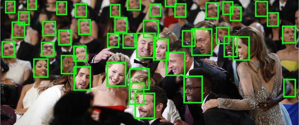 Detecting Faces Using Inside Cascaded Contextual CNN Kaipeng Zhang 1, Zhanpeng Zhang 2, Hao Wang 1, Zhifeng Li 1, Yu Qiao 3, Wei Liu 1 1 Tencent AI Lab 2 SenseTime Group Limited 3 Guangdong