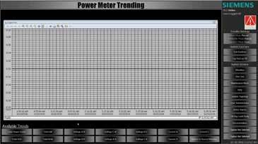 pressing the VM symbol. The Source Metering screen displays all real time metering. The Metering Screen also has a button link to trending views that contain logged and real time trends.