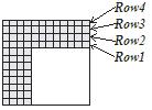 Fig. 4. Different rows in template segmentation algorithms can only process both situations in the same way, so they are not fit for our application.