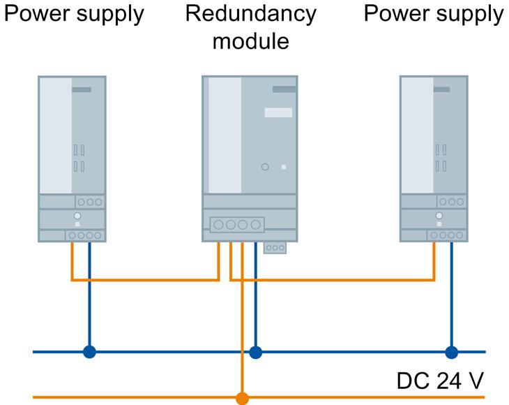 Applications 9.2 Parallel connection for redundancy 9.