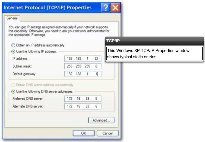 Static IP Address Static Ip menuntut Network Administrator memasukkan IP
