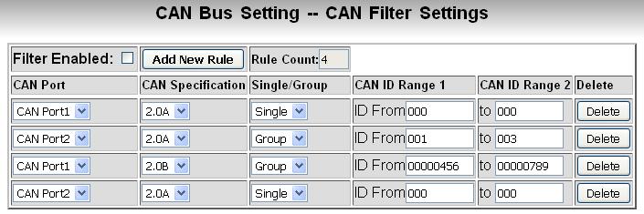 3.3.2. CAN Filter Settings The CAN ID filter function on the ECAN-240 module allows messages form specific CAN IDs to be received from the CAN network.