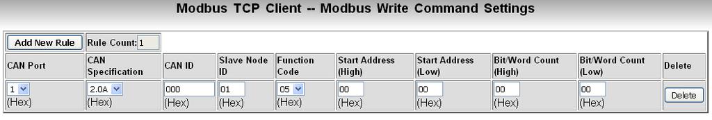 The Modbus Write Command Settings interface includes a CAN ID field that is used to a map the relationship between specific memory blocks(write memory space) and the CAN messages, as illustrated in