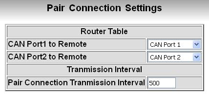 3.6. Pair Connection Settings The Pair Connection Settings function is used to configure the router path.
