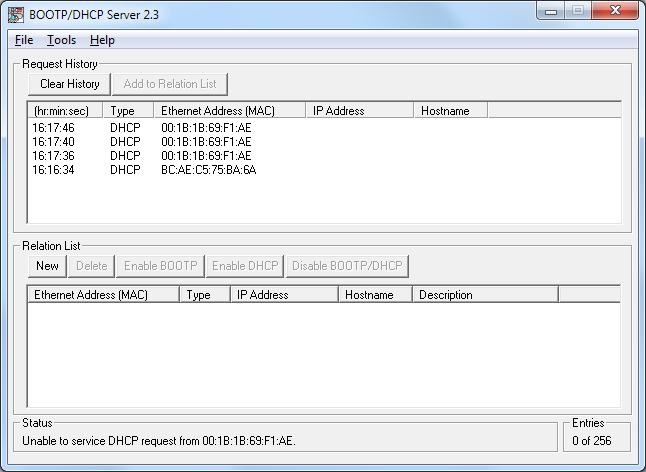 User Reference Guide EIP ET200 Configuration Tool 4.