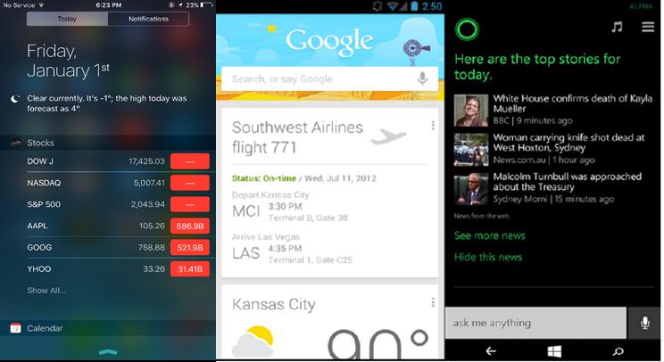 Fig. 1: Examples of proactive information cards presented in Apple Siri (stocks), Google Now (flight and weather) and Microsoft Cortana (news). tions of the devices[2].