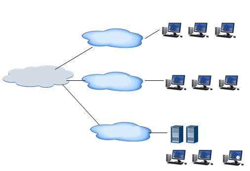 6 Examples of Branch Application Scenarios Networking scenario 3: TCs or small-scale servers are deployed in suburb schools (centralized or remote modular branch solution).