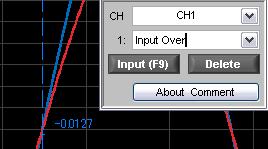 Input Comments A comment can be input at the position above the desired channel of cursor A.