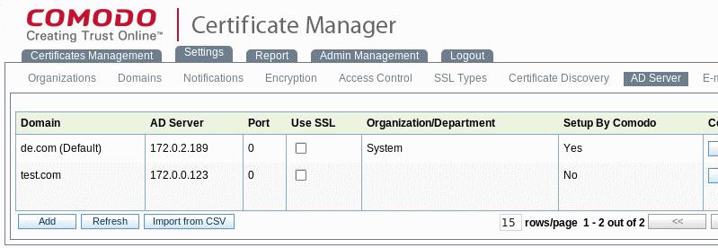 g. C:/kerberos/ccm.keytab 2.3.Configure Active Directory Properties in CCM Server Certificate Manager server will use the user 'ccm' (that created above) to access Active Directory.