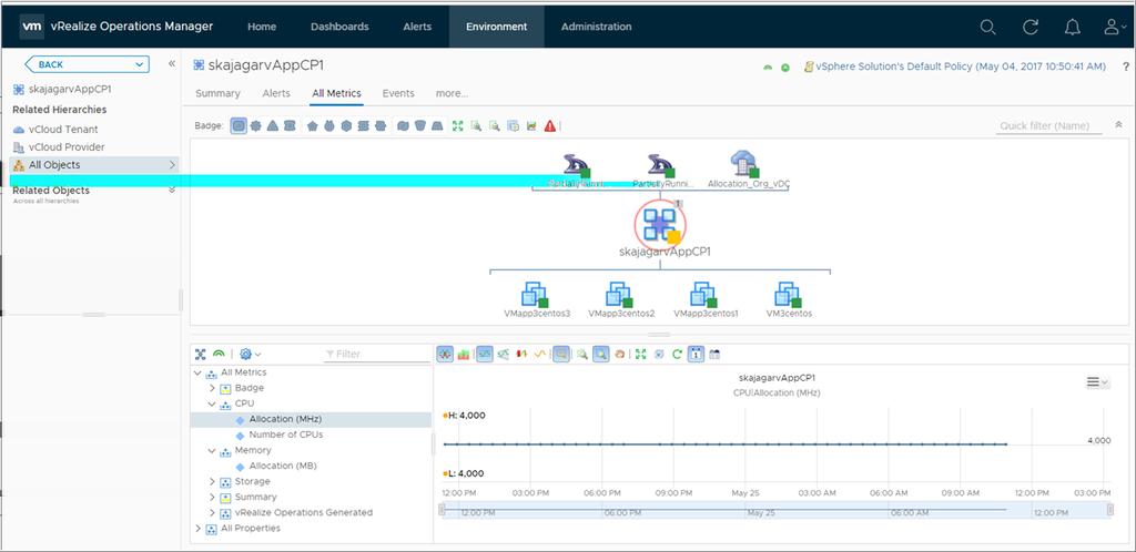 VMware vrealize Operations Management Pack for Director 4.5 Guide Figure 1 1.