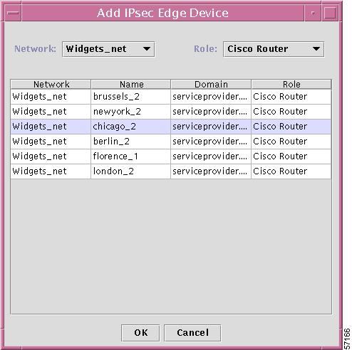 Defining a New IPsec VPN Customer Chapter 4 Figure 4-27 Add IPsec Edge Device Dialog Box Step 5 In the Add IPsec Edge Device dialog box, do the following: a.