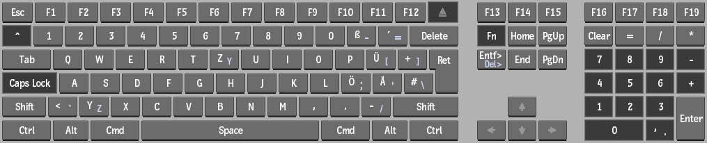 European German Keyboard This the QWERTZ keyboard.
