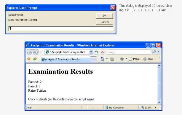 31 // termination phase 32 document.writeln( "<h1>examination Results</h1>" ); 33 document.