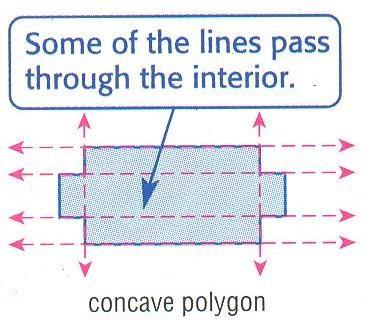 Concave- A polygon for which there is a line containing a side of the polygon that also
