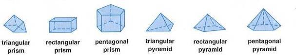Polyhedrons or polyhedra are
