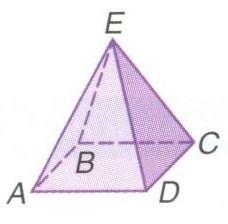 Determine whether the solid is a polyhedron.