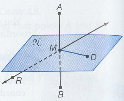 Segment Bisector- A segment, line, or